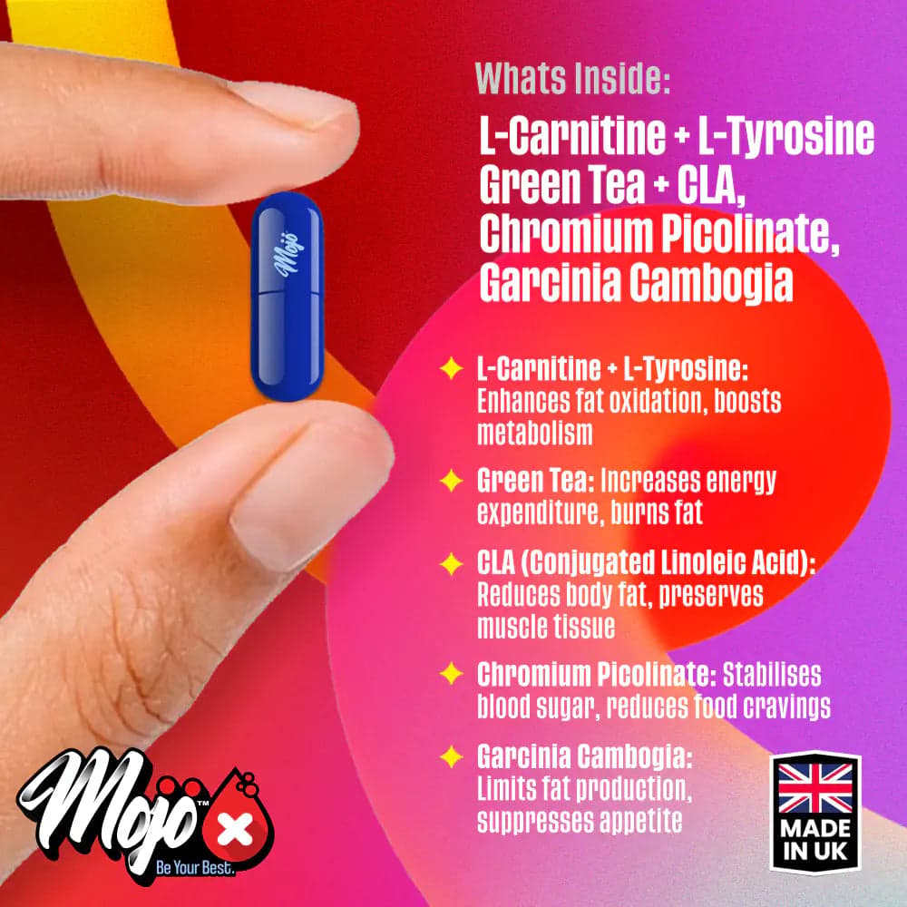 MOJO™ BURN Capsules（结账后） — 免费礼物 3
