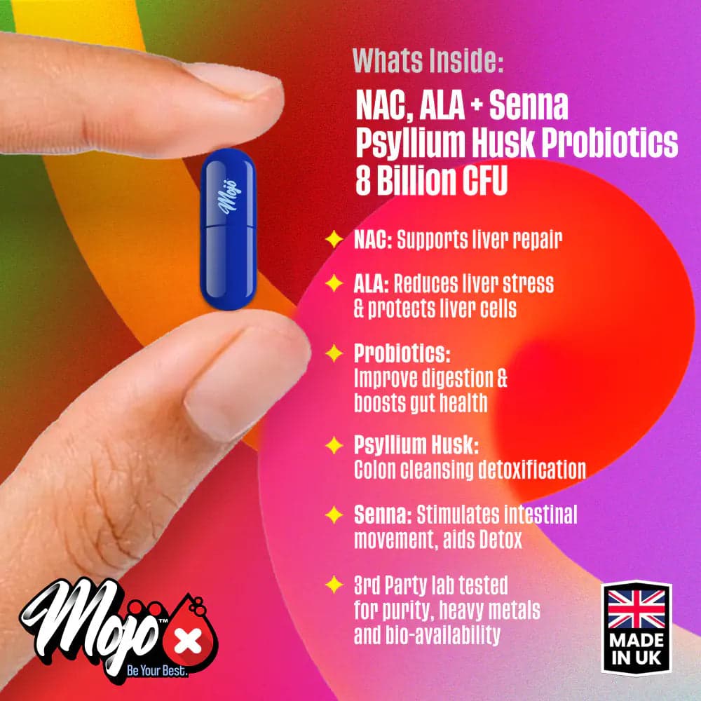 MOJO™ DETOX Capsules（结账后推荐） — 免费礼物 3