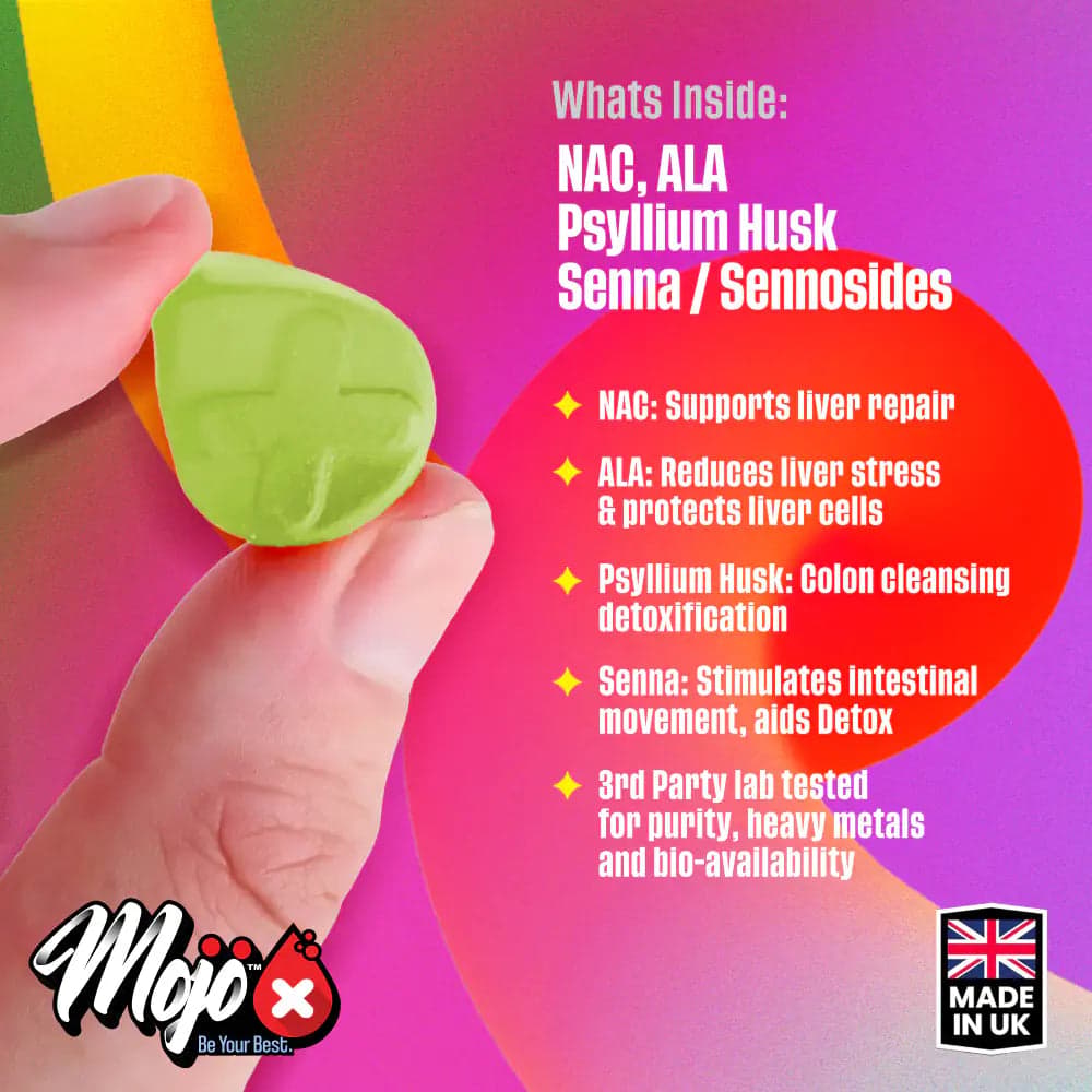 MOJO™ DETOX 软糖